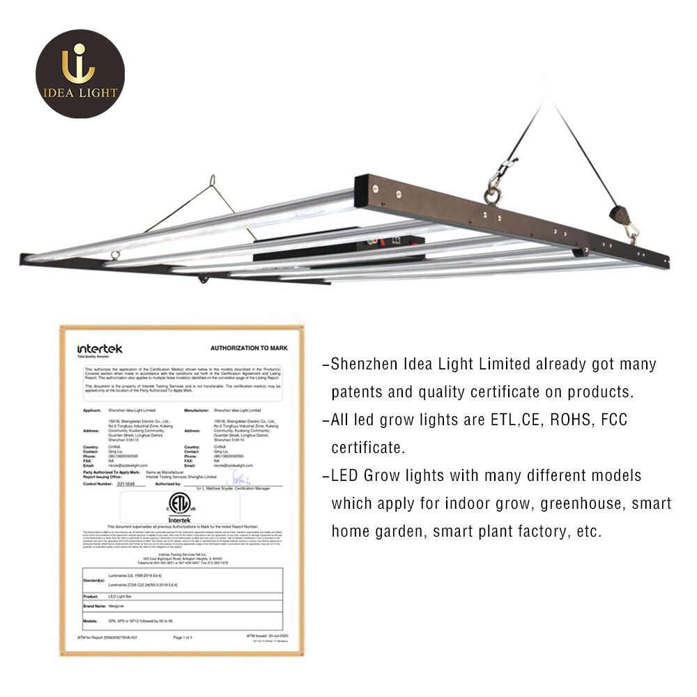 Buy Full Spectrum 660nm Led Grow Lights Online