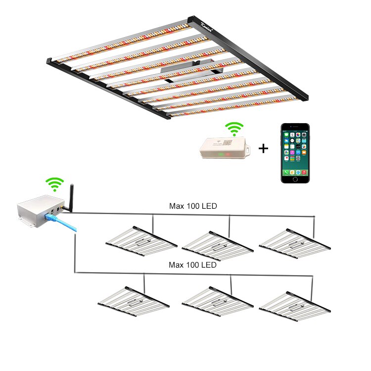 Free Shipping to USA top selling Gavita 1700 Pro Full Spectrum Led Grow Light 720W For Medical Plants Light Bar - Image 4