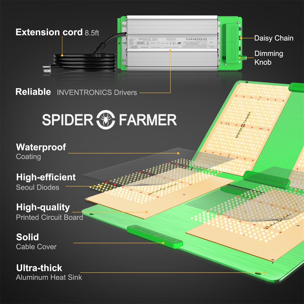 SF7000 650W LED Grow Light - Image 3