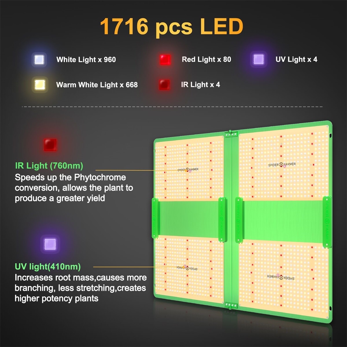 SF7000 650W LED Grow Light - Image 5